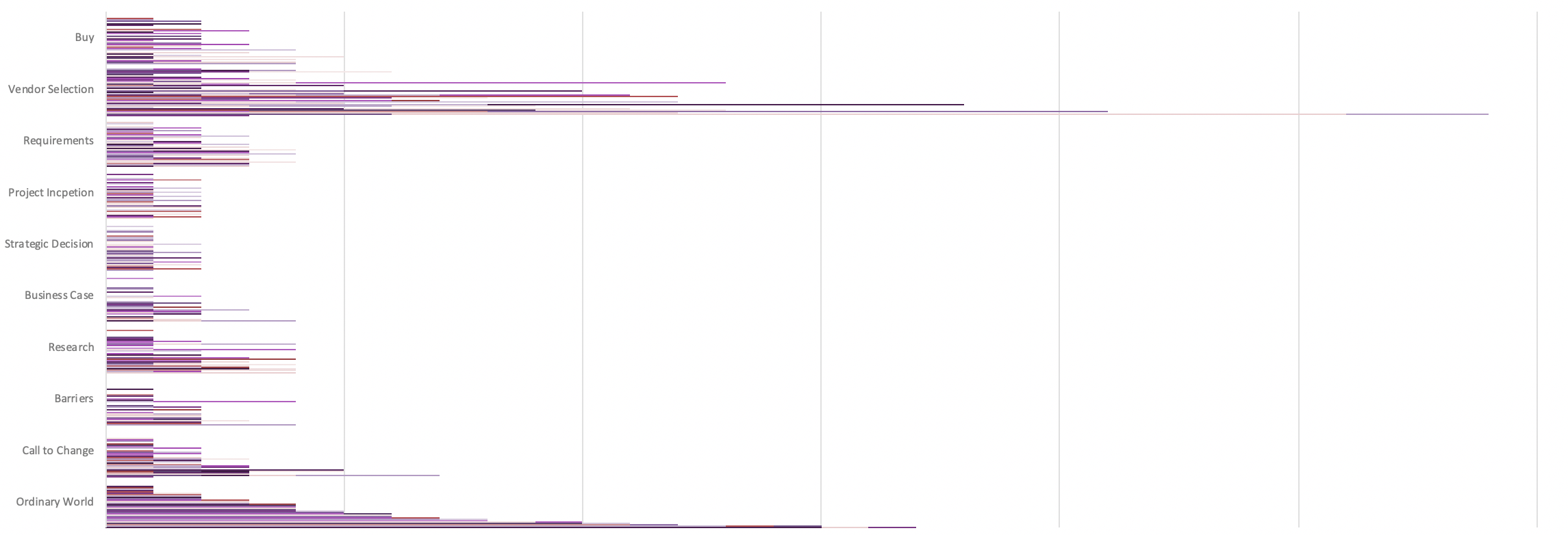 A picture containing mirror, room, table, sitting
Description automatically generated